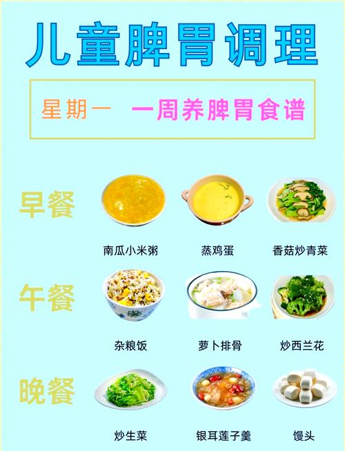小孩脾胃怎么调理饮食