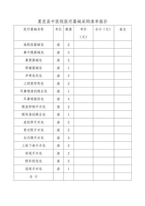 卫生院中医馆设备清单