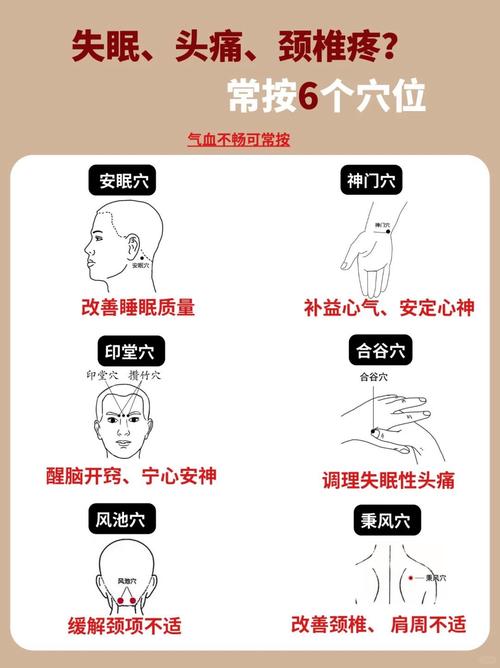 月经头疼按什么穴位