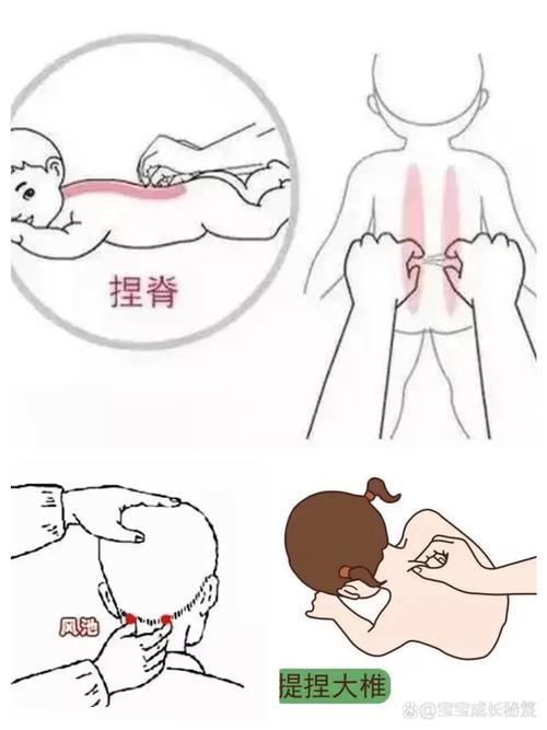 小孩退烧摁那个穴位