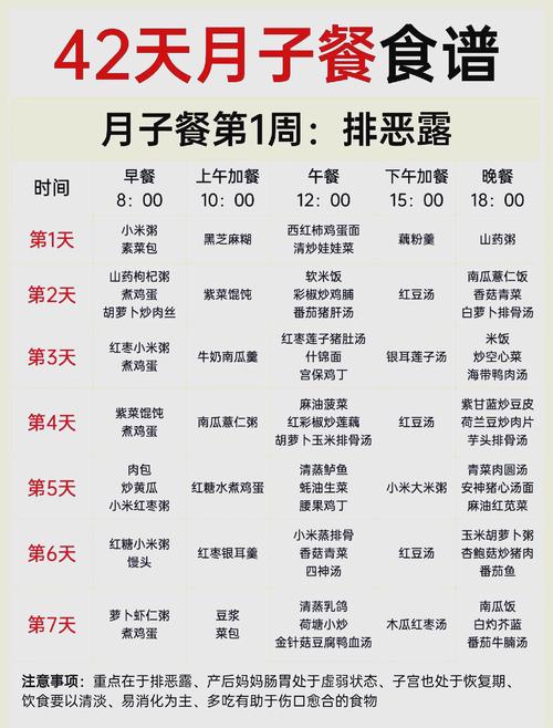 月子最佳饮食时间安排
