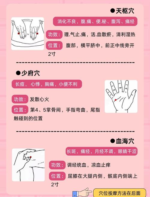 按哪个穴位月经会来