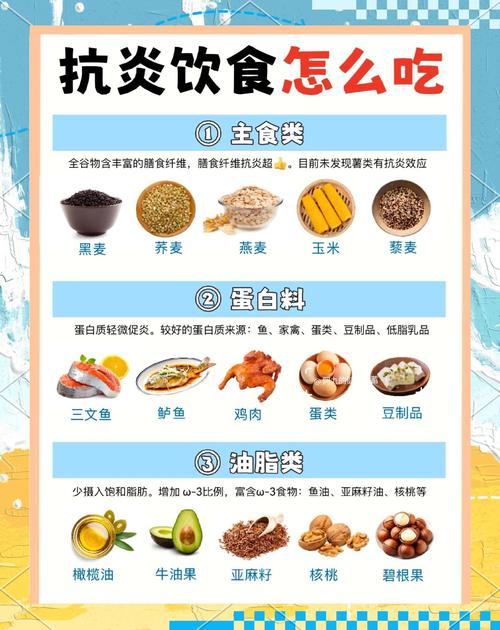 夏季皮炎饮食注意什么