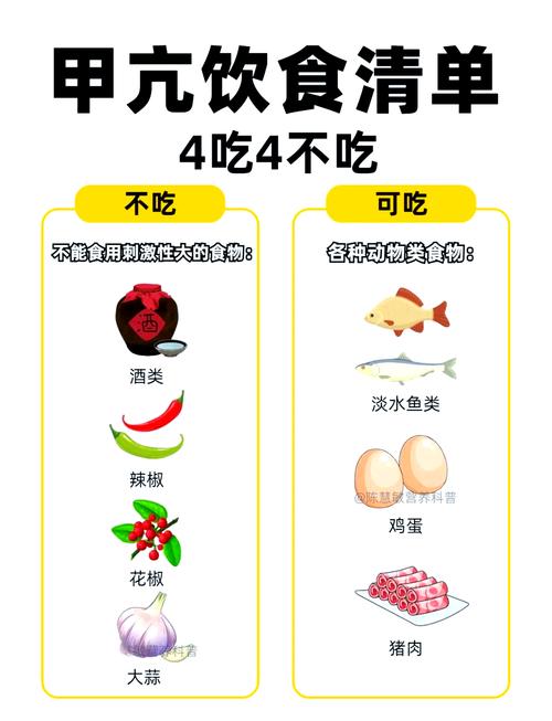 甲状腺饮食上注意什么