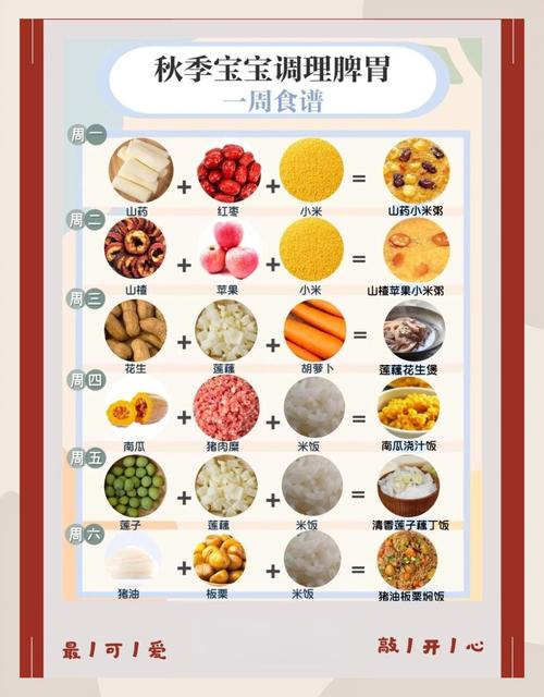 宝宝秋季饮食注意什么