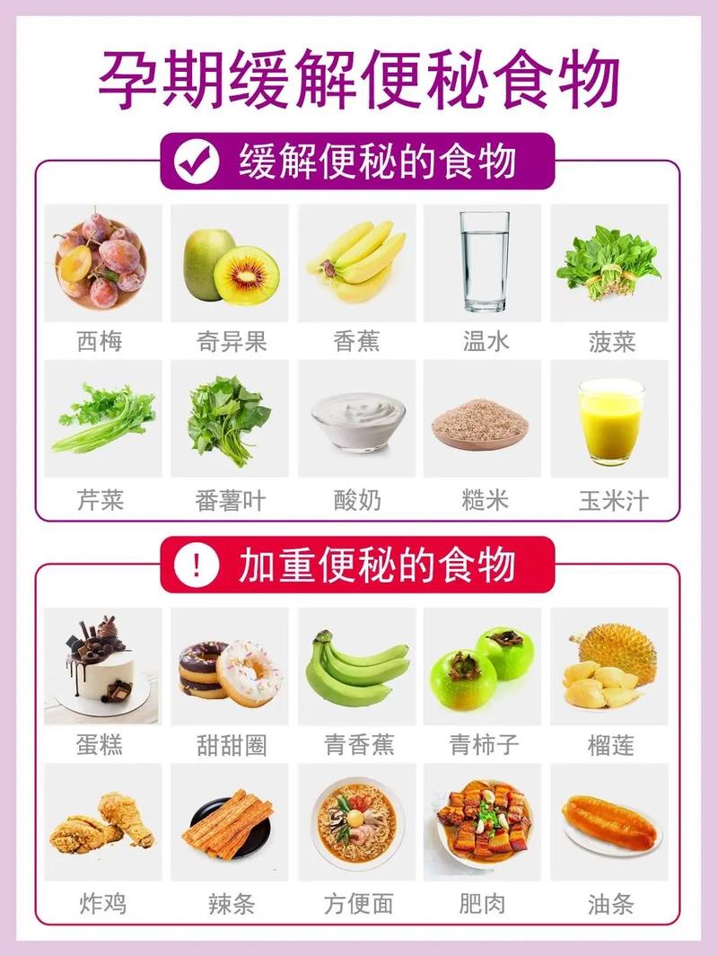 饮食调理便秘多久见效