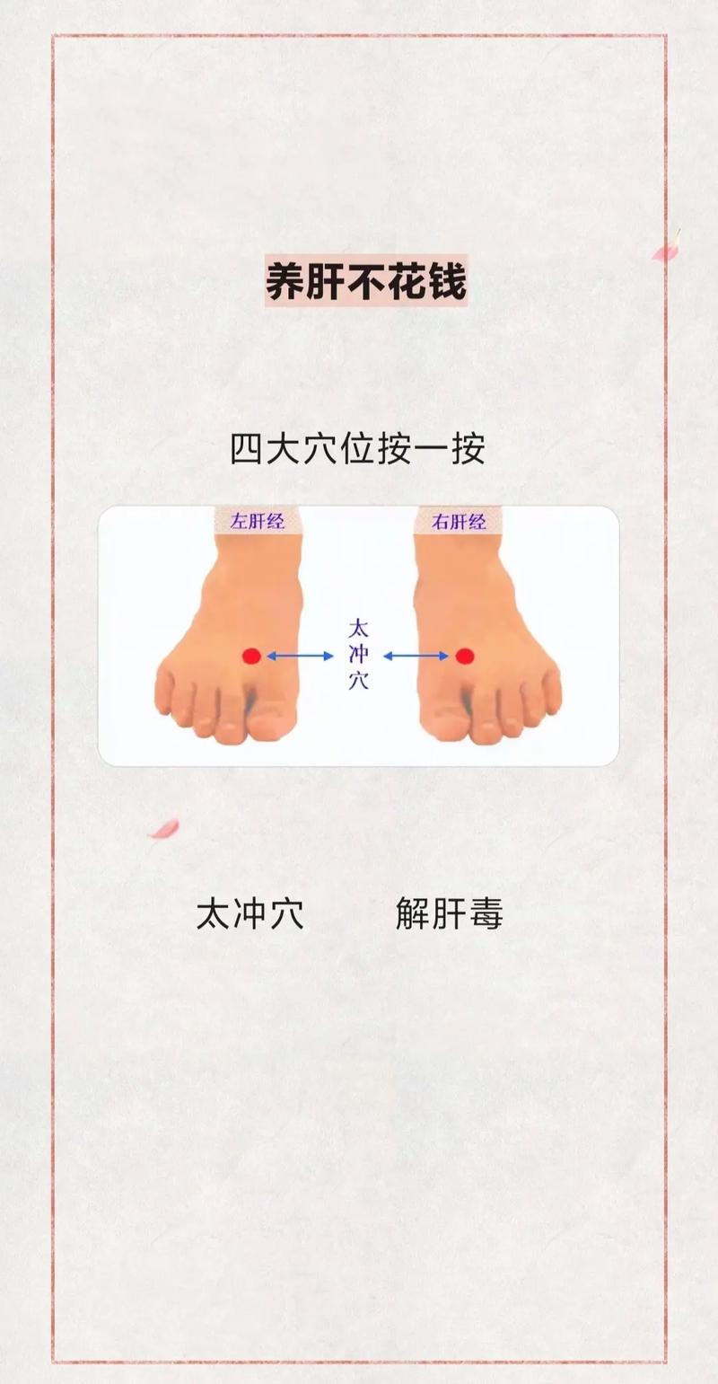 肝炎按哪个穴位最好