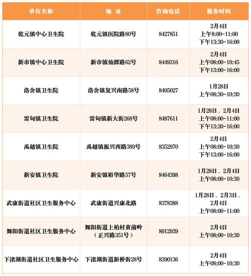 湖州中医院打疫苗电话