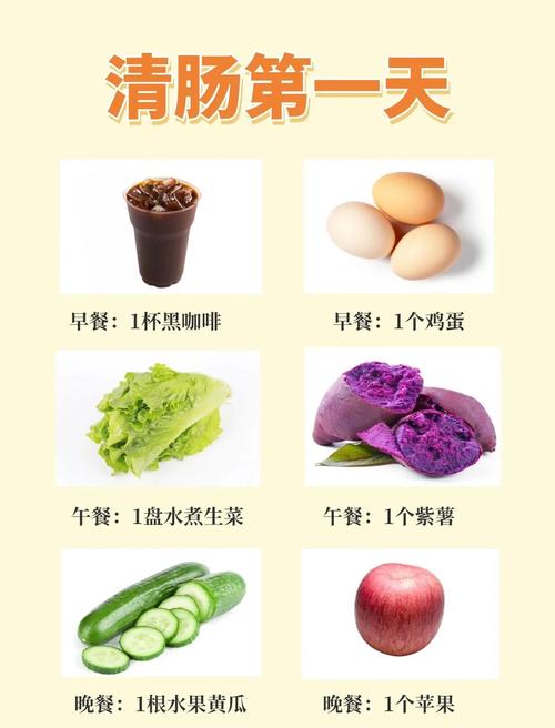 大肠湿热怎么调理饮食