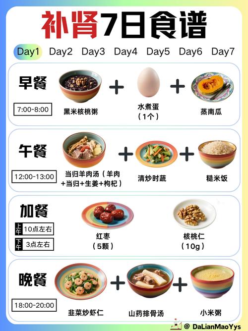 夜班按照白天饮食好吗