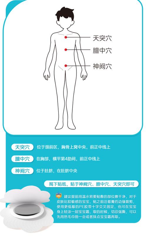 感冒咳嗽穴位贴哪里