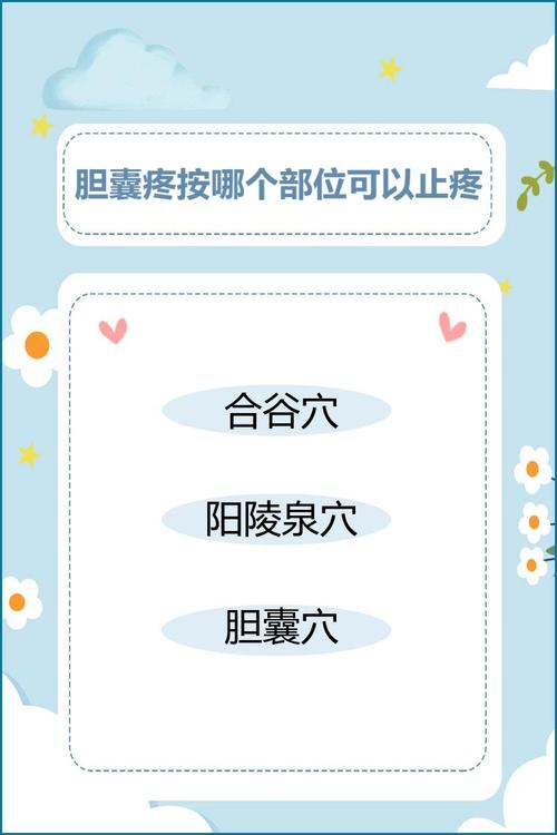 胆结石按压穴位止痛