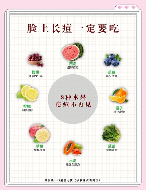 闭口痘痘饮食注意什么