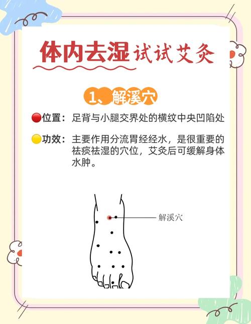 哪些穴位治皮肤湿疹