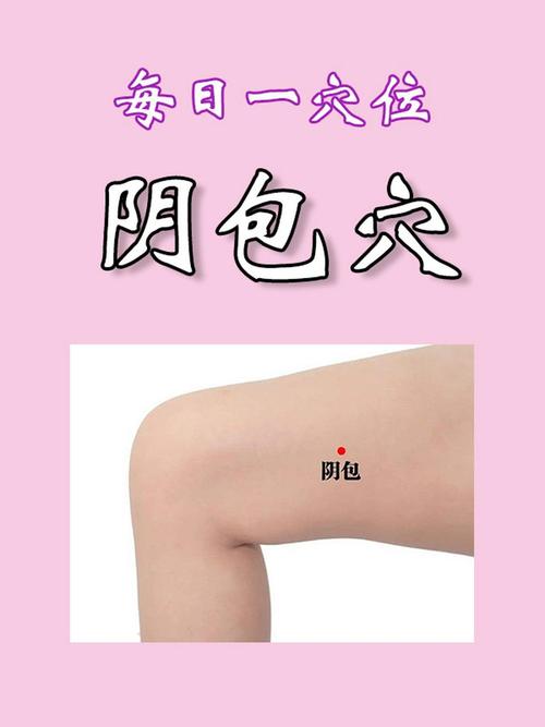 阴囊痛艾灸哪个穴位