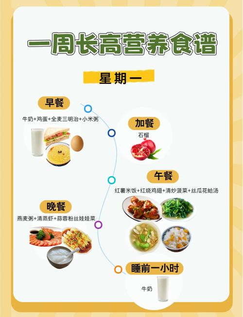 怎样合理饮食才能长高