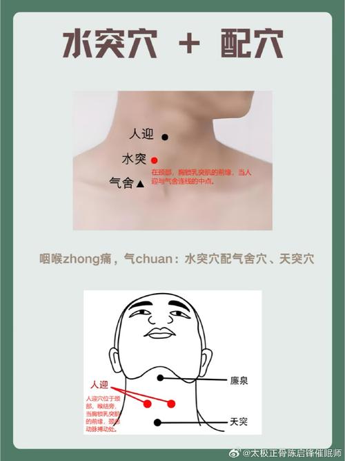 嘴下巴上有什么穴位