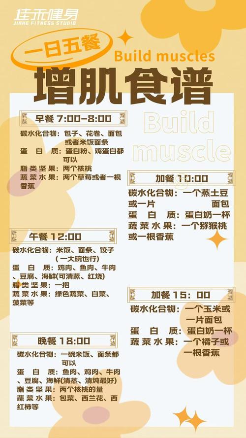 锻炼肌肉期间饮食安排
