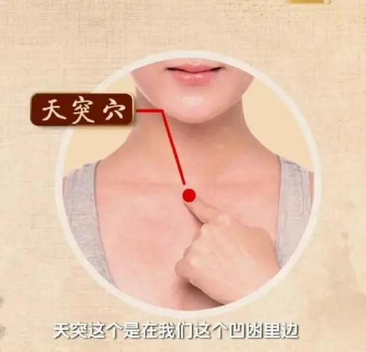 天使穴位位置在哪里