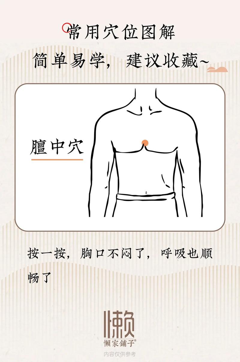 心跳慢按摩什么穴位