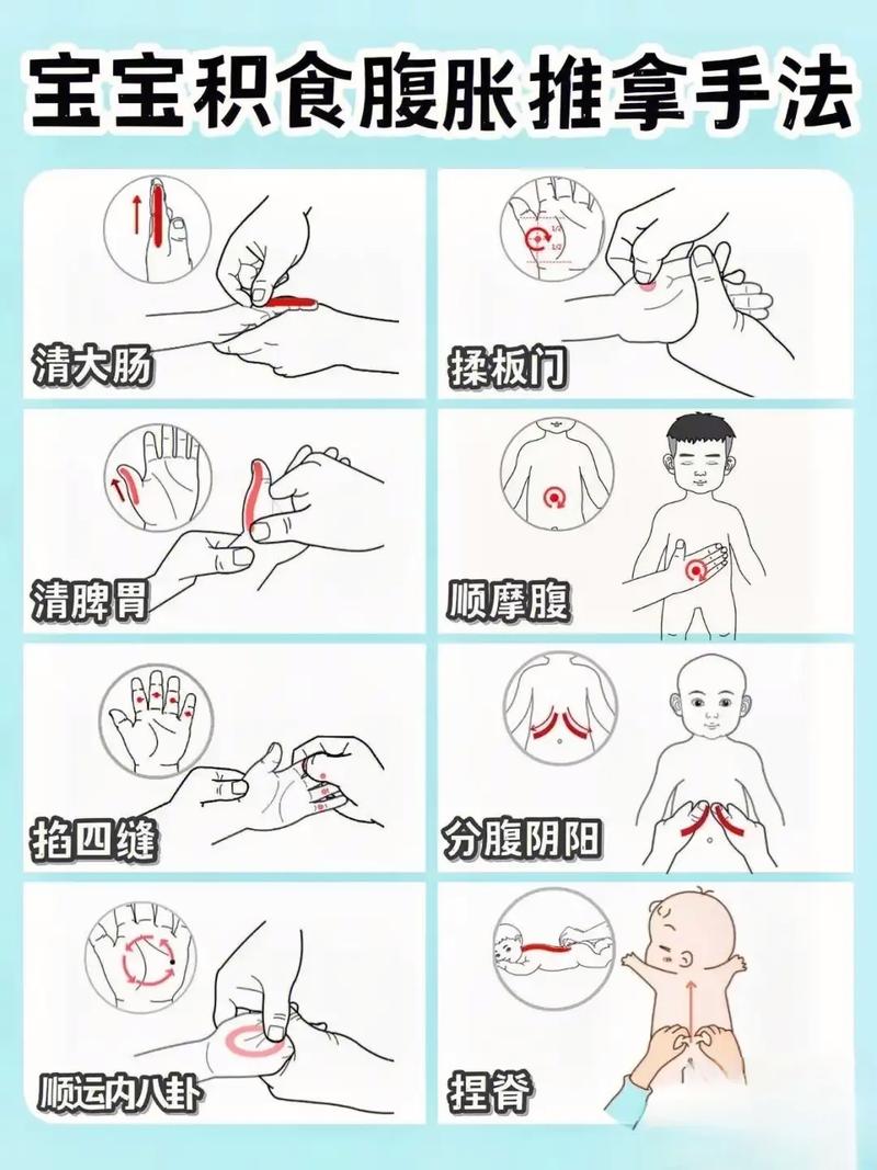 按摩哪个穴位直打嗝