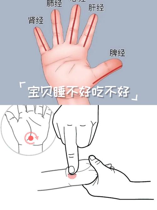 小儿缺钙的穴位按摩