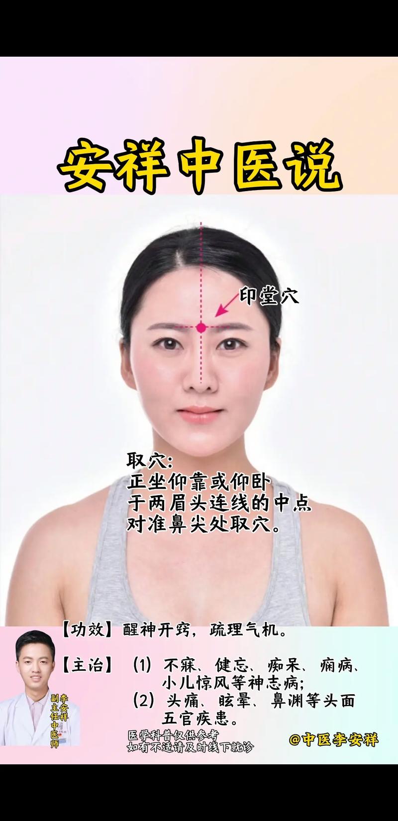 人体头部穴位图印堂