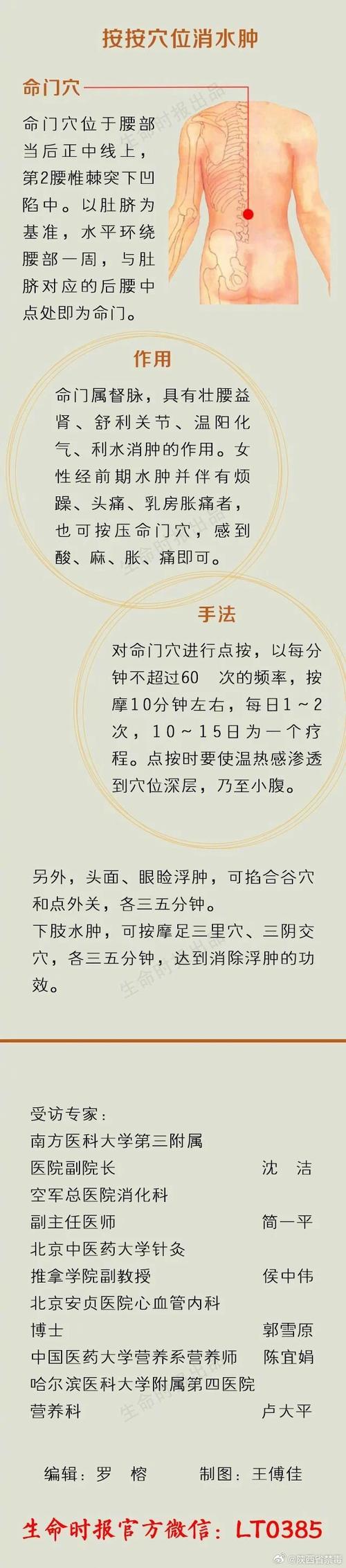 中都穴位浮肿的原因