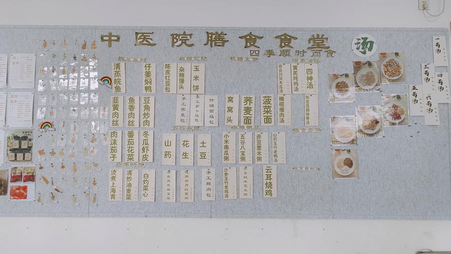 医院特殊饮食包括哪些