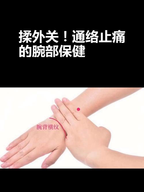 手腕旁边有哪些穴位