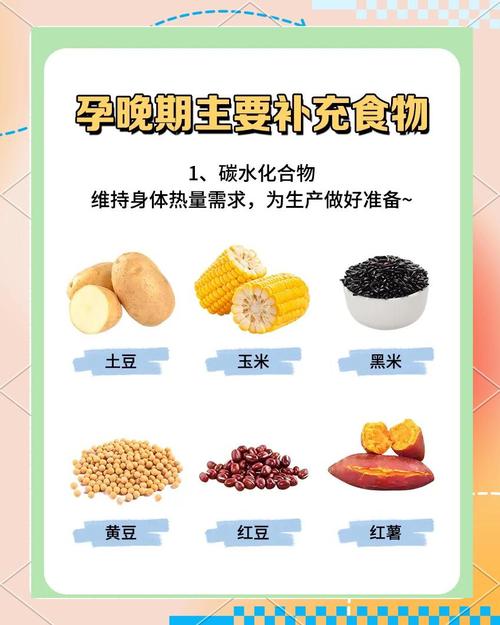 孕妇偏胖注意什么饮食