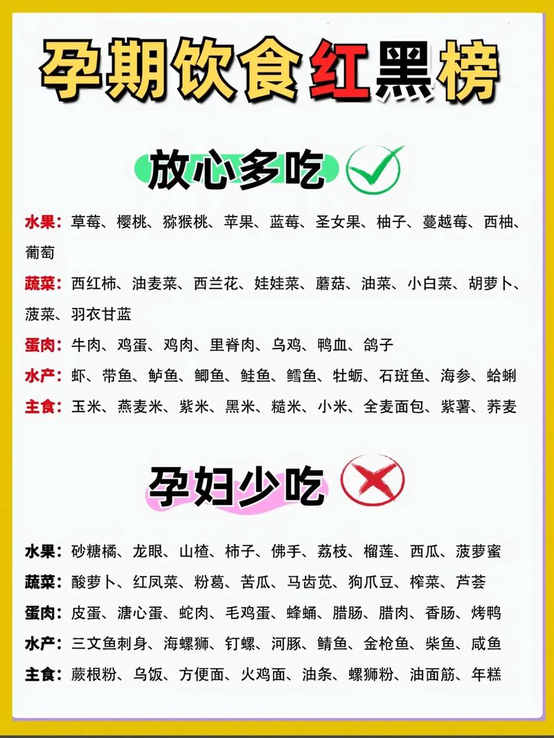 妊娠胆汁淤积饮食禁忌