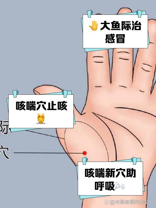 治疗咳嗽针灸穴位图