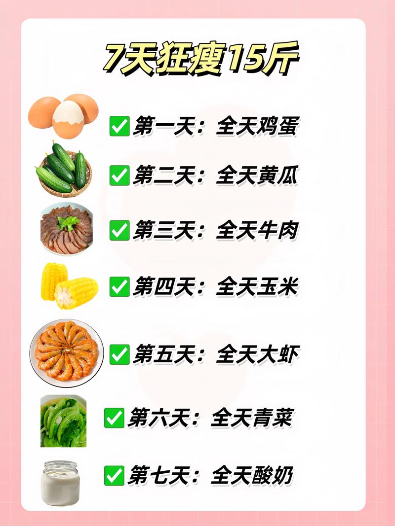 如何在饮食上快速减肥