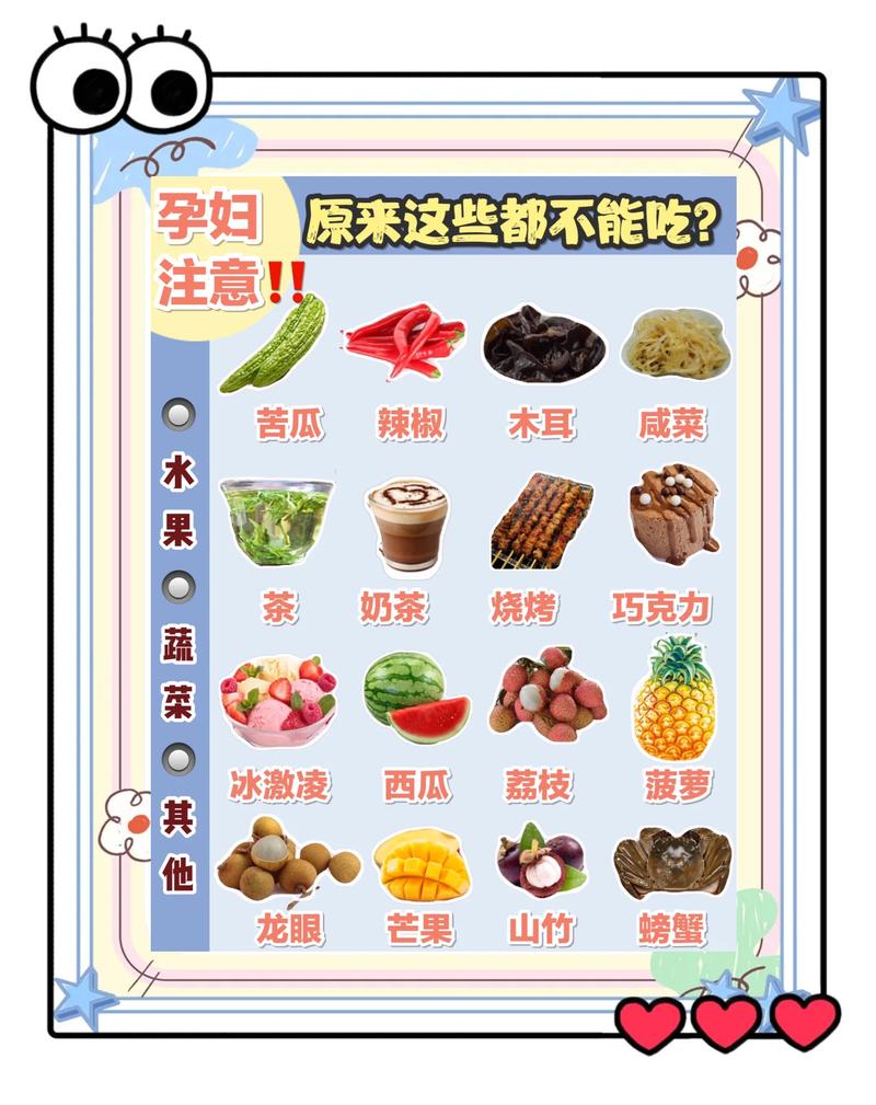 怀孕的人饮食注意事项