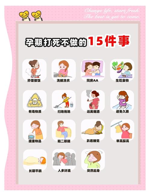 怀孕的人饮食注意事项