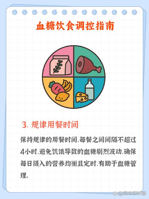 控制饮食血糖慢慢下降