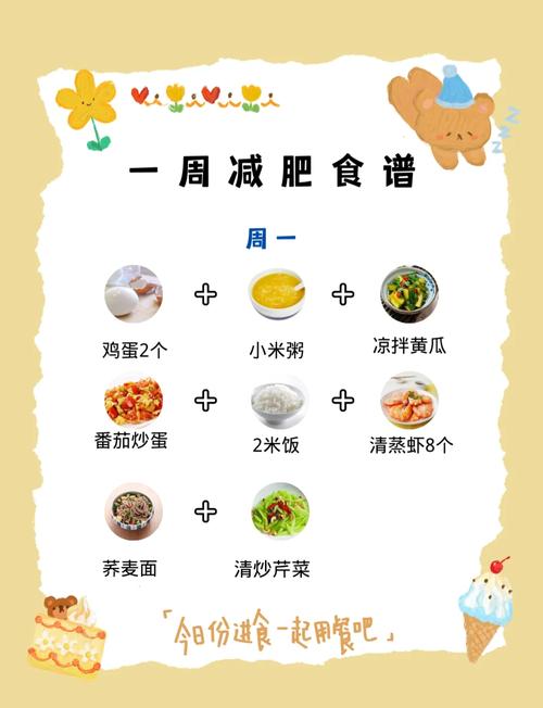 减肥期间怎么注意饮食