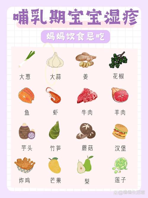 宝宝湿疹母亲饮食食谱