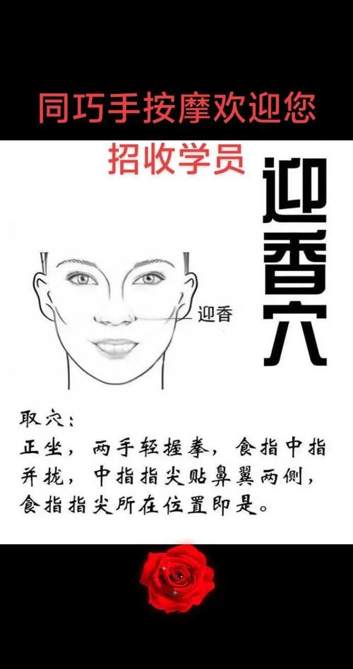 鼻子发炎按哪个穴位