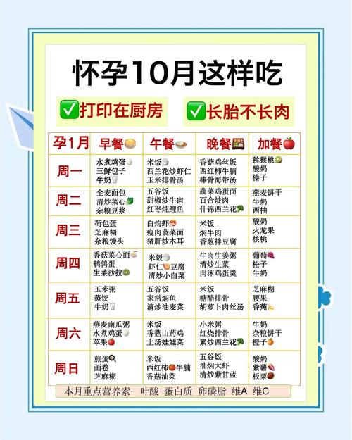 怀孕清淡饮食食谱大全