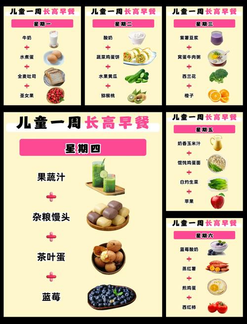 七个宝宝一天饮食安排