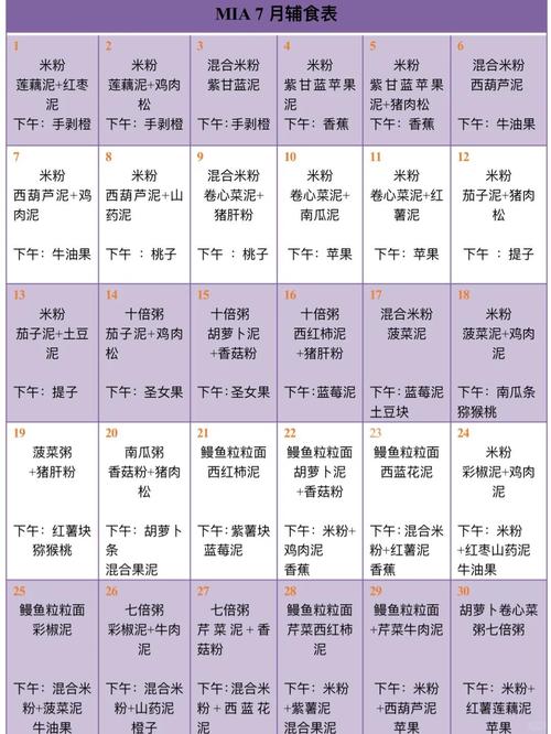 七个宝宝一天饮食安排