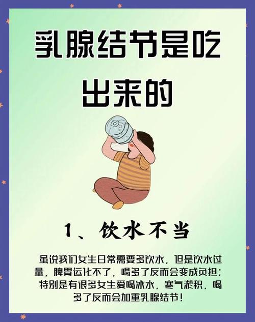 中医治疗乳腺纤维腺瘤