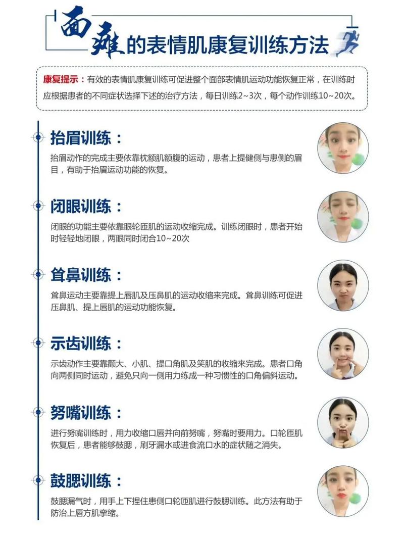 面神经炎的饮食与护理