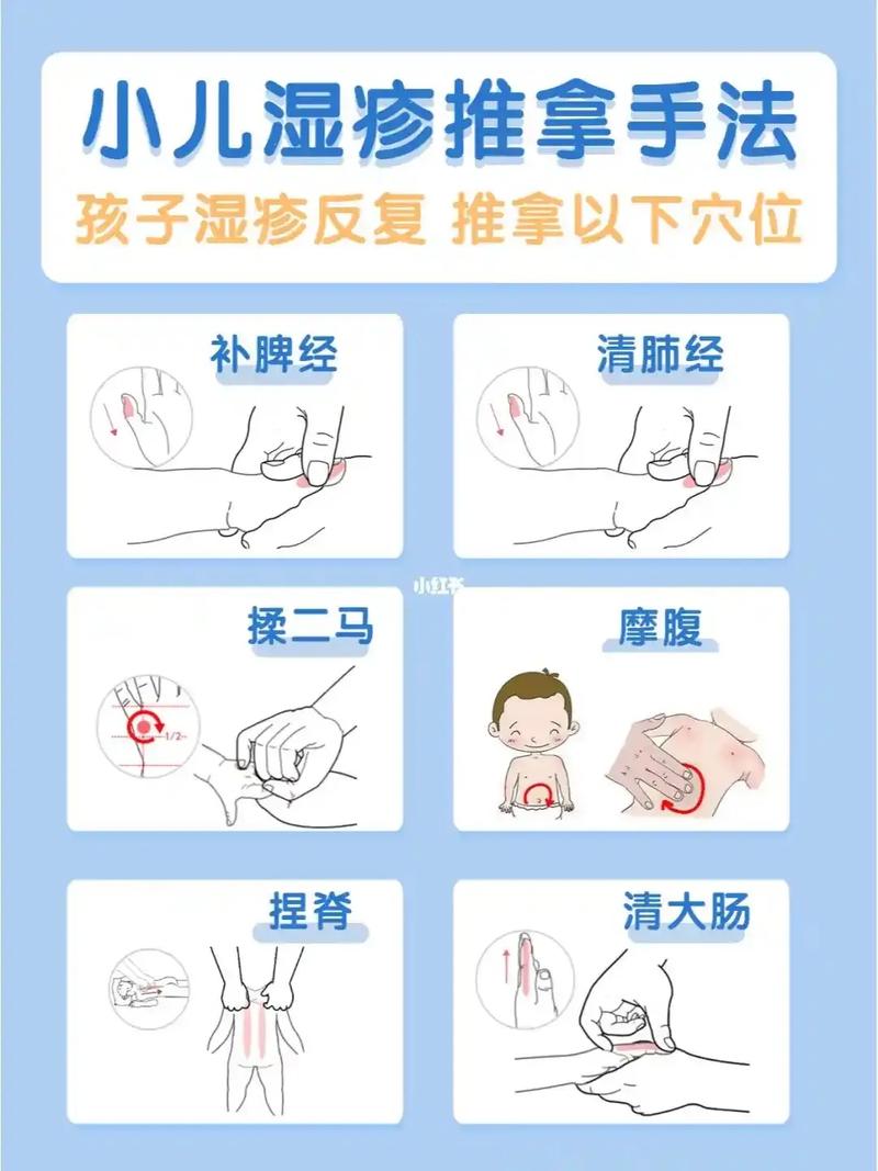 儿童湿疹中医怎么治疗