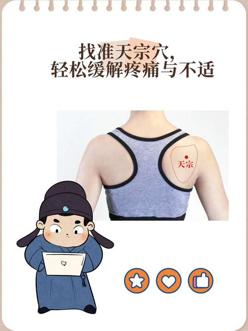 肩部疼痛按什么穴位