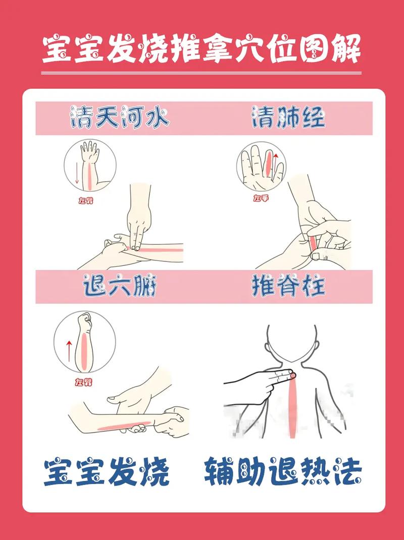 小孩发烧中医按摩降温