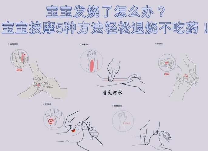 小孩发烧中医按摩降温