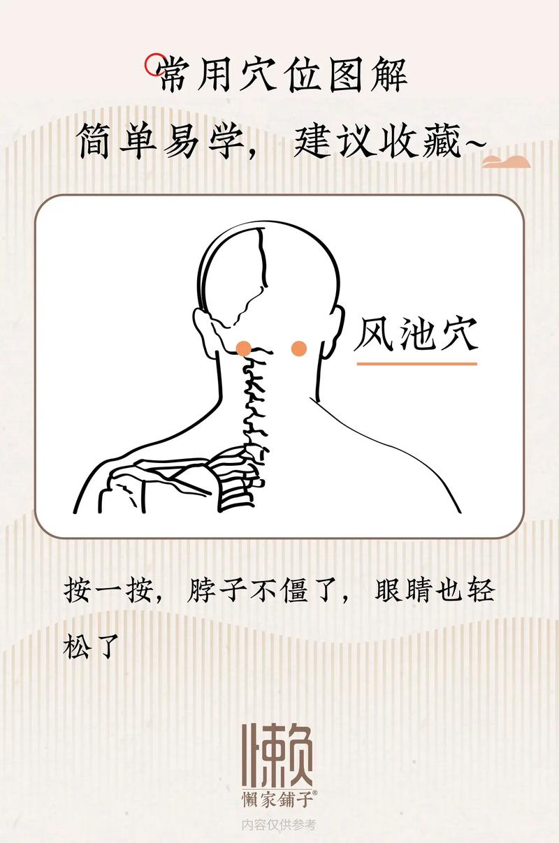 头昏蒙按摩什么穴位